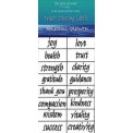 Water Blessing Labels - Personal Transformation