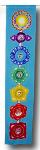 Rayon Chakra Banner - Turquoise