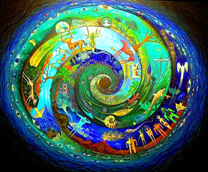 BRISTOL - Contemplative chant and sacred dance - a retreat afternoon