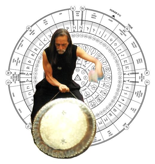 TUNBRIDGE WELLS,KENT  - Kriya Gong Yoga - Level I Beginner/Intermediate