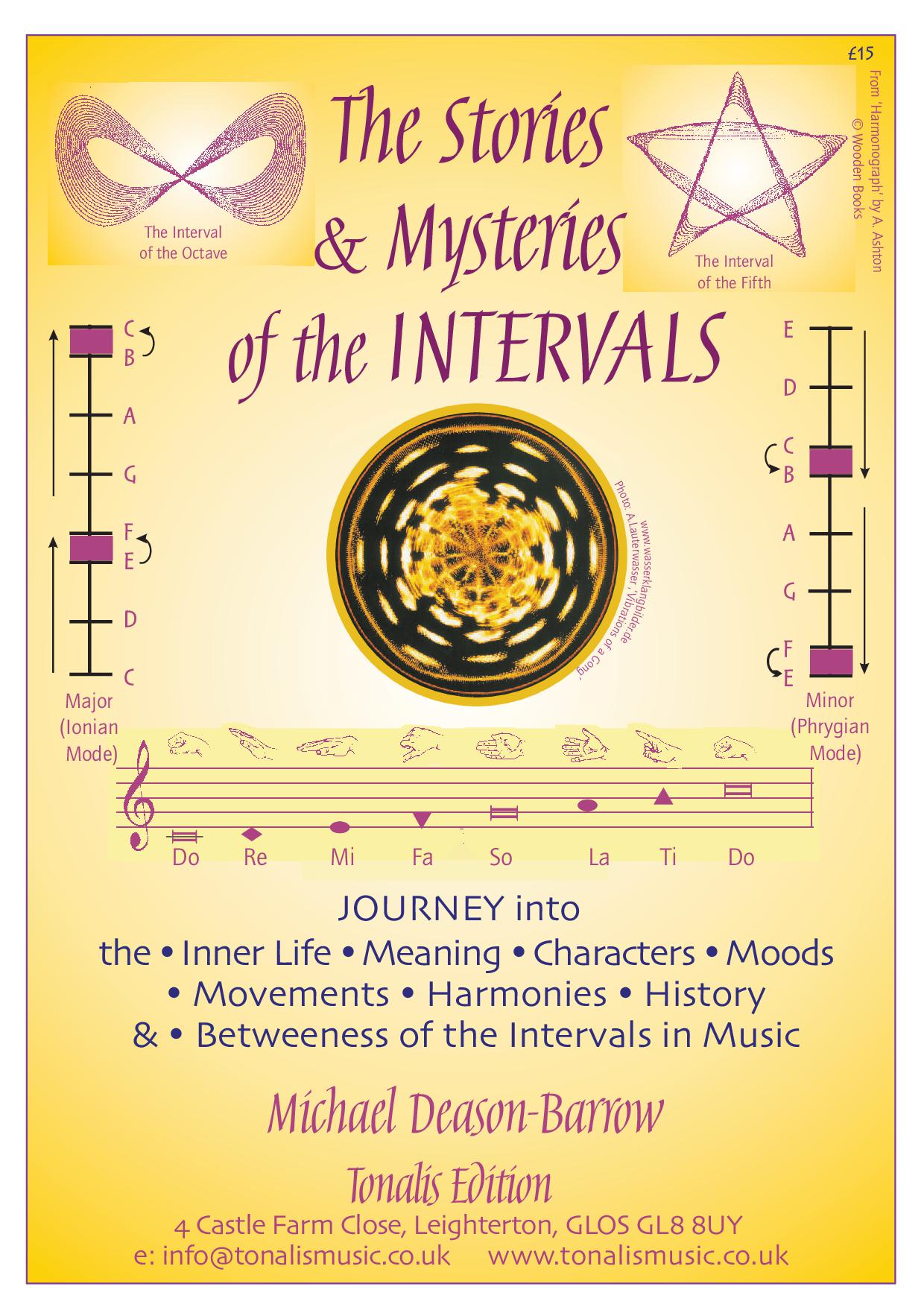 GLOUCESTERSHIRE - The Stories of the Intervals