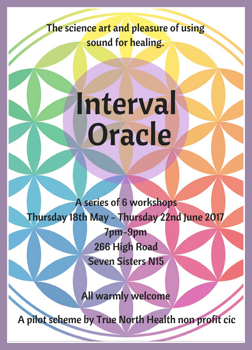 LONDON - Interval Oracle