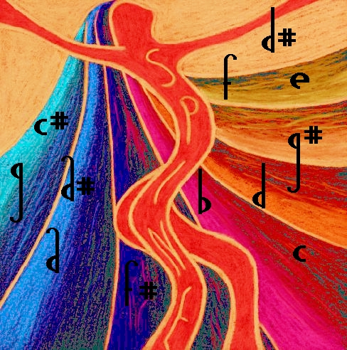 Frequency Healing Group